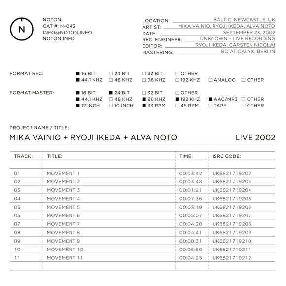 Mika Vainio + Ryoji Ikeda + Alva Noto - Live 2002